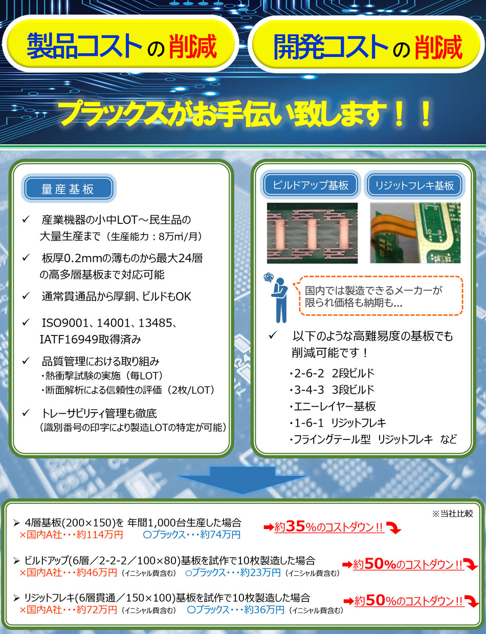 ʎYRXg팸Ly[
