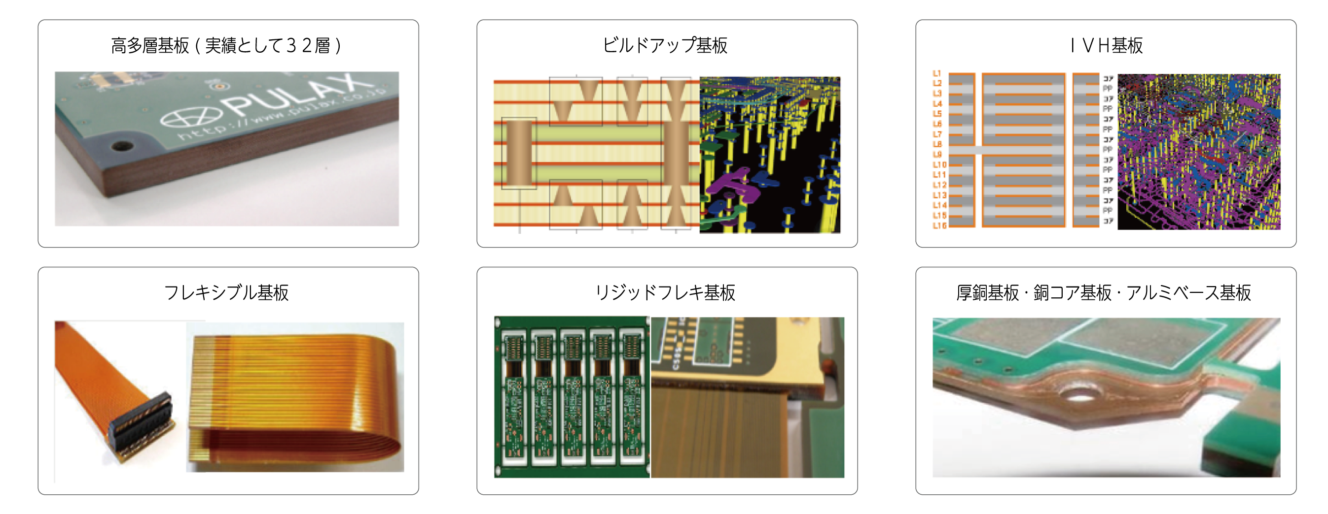 ニーズにあった基板製作対応