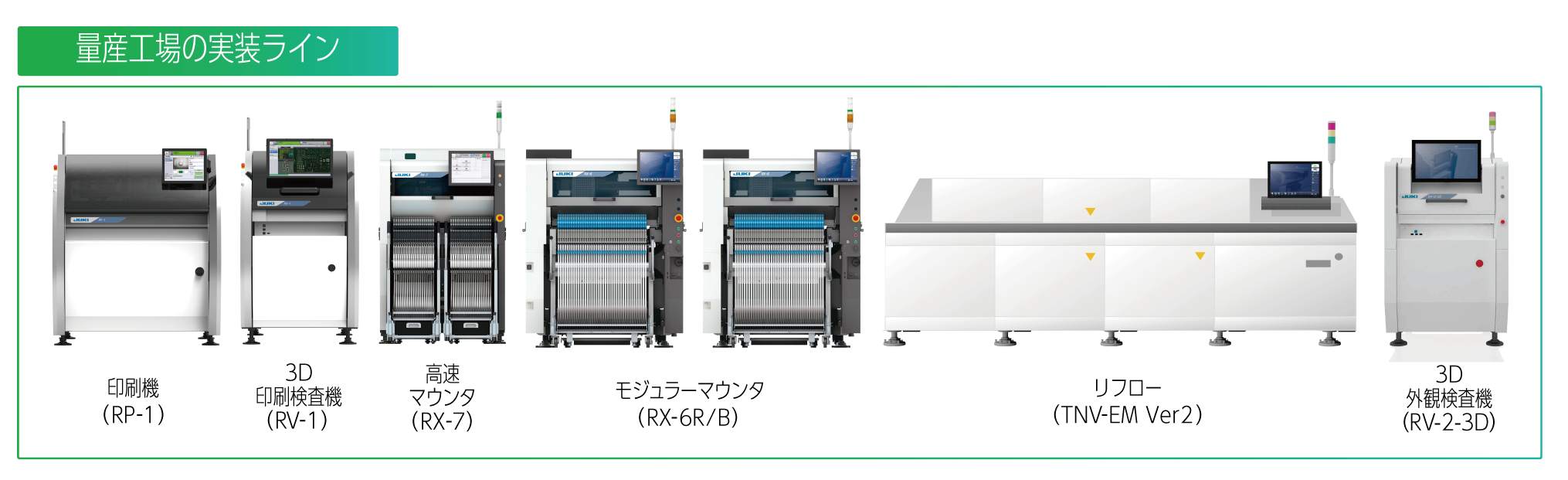 試作工場の実装ライン