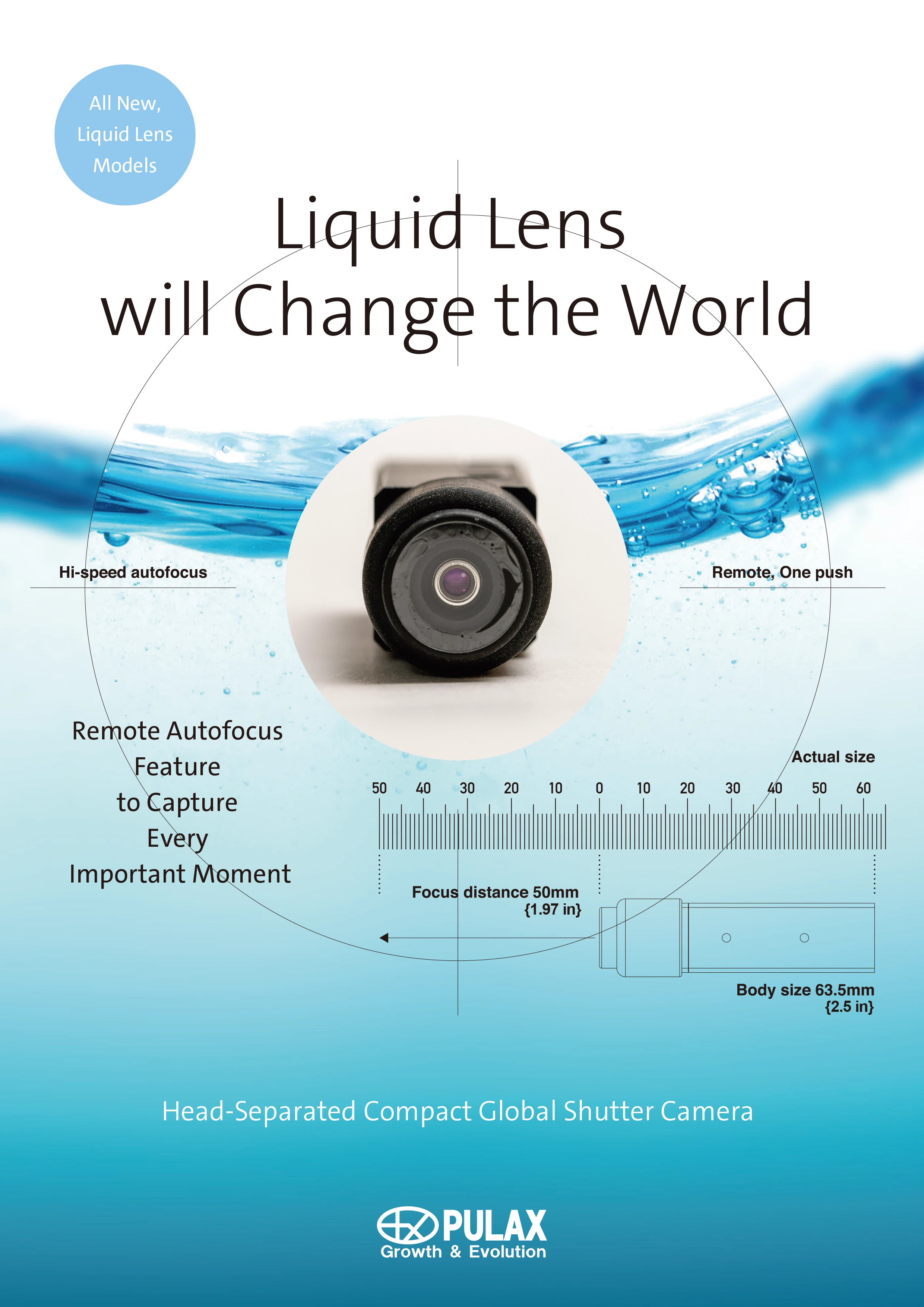Liquid Lens Head-Separated Compact Global Shutter Camera