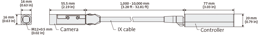 Control board dimensions