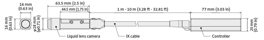 Control board dimensions